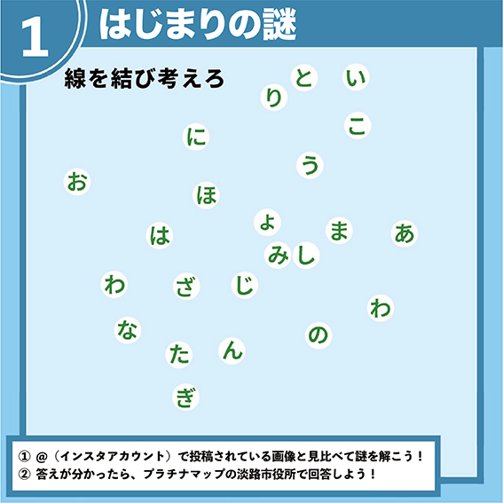 はじまりの謎